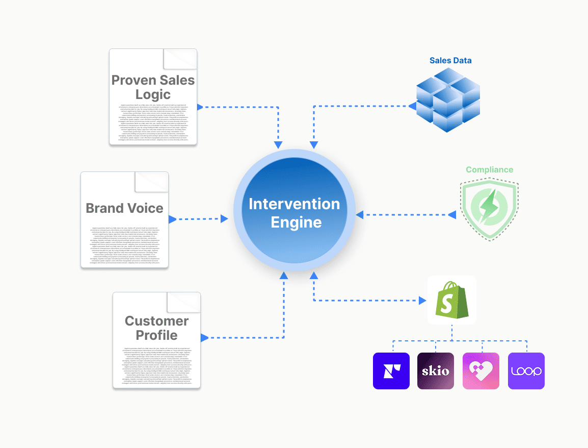 Building and training AI agent for your store