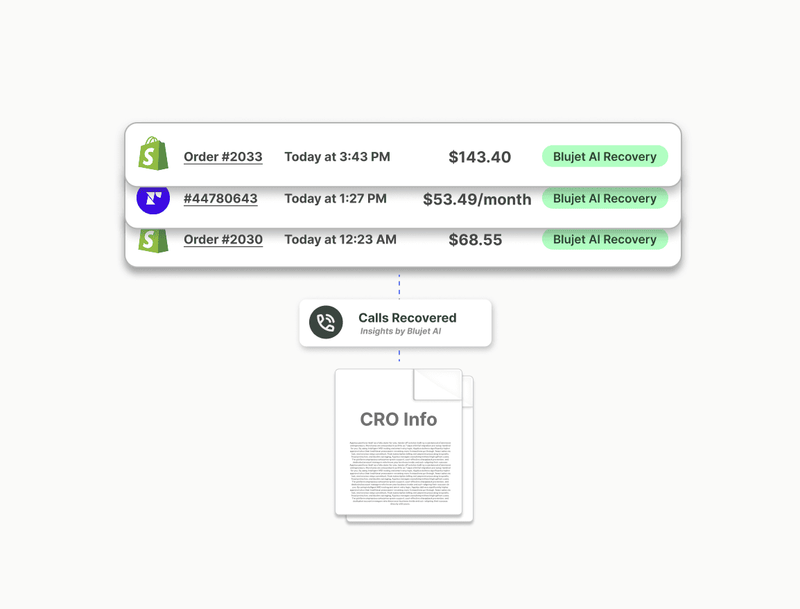 AI agent converts customers and gathers valuable information